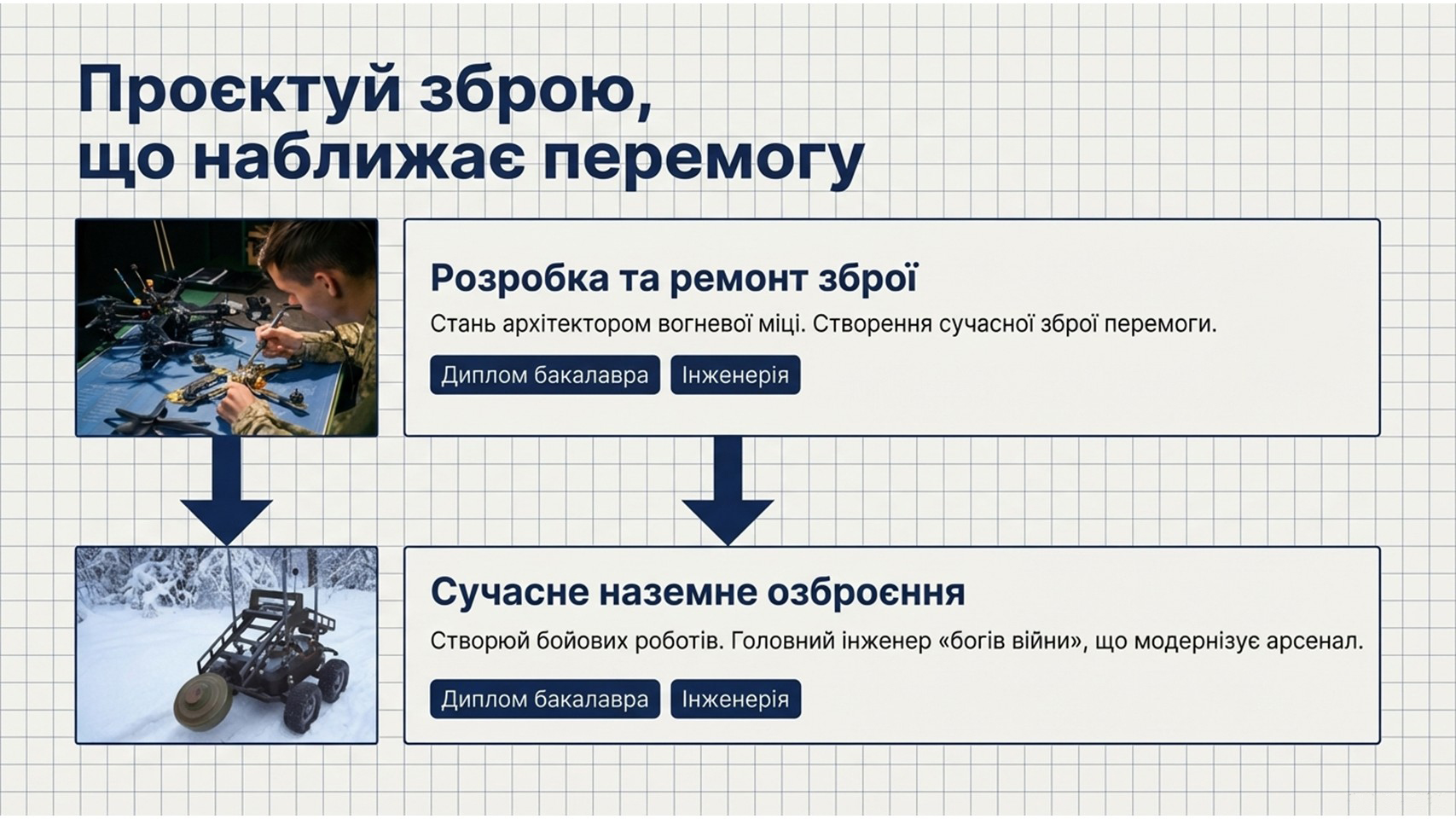 Військова академія (м. Одеса)