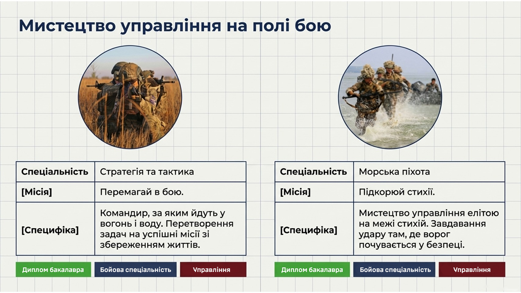 Військова академія (м. Одеса)