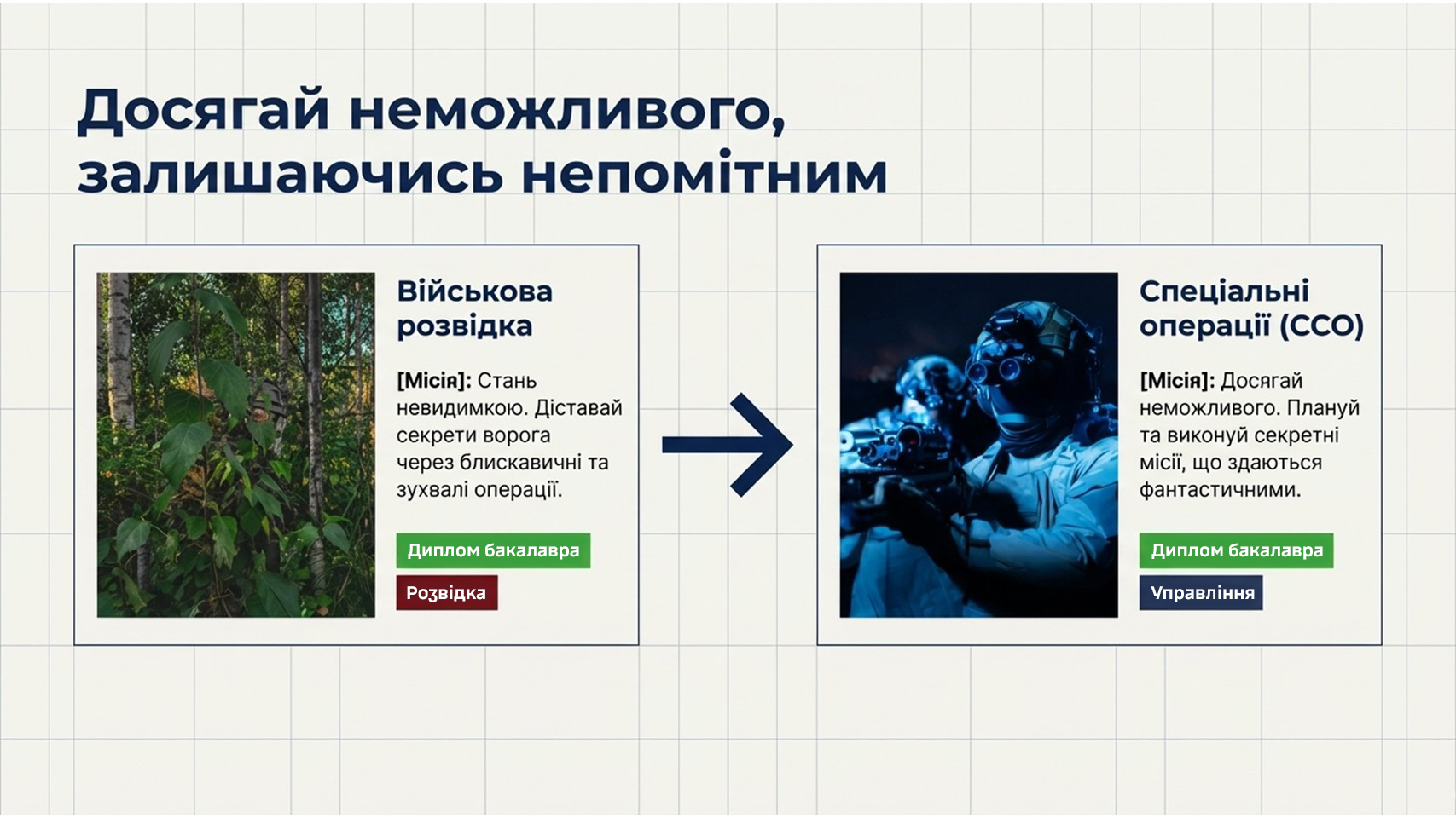 Військова академія (м. Одеса)
