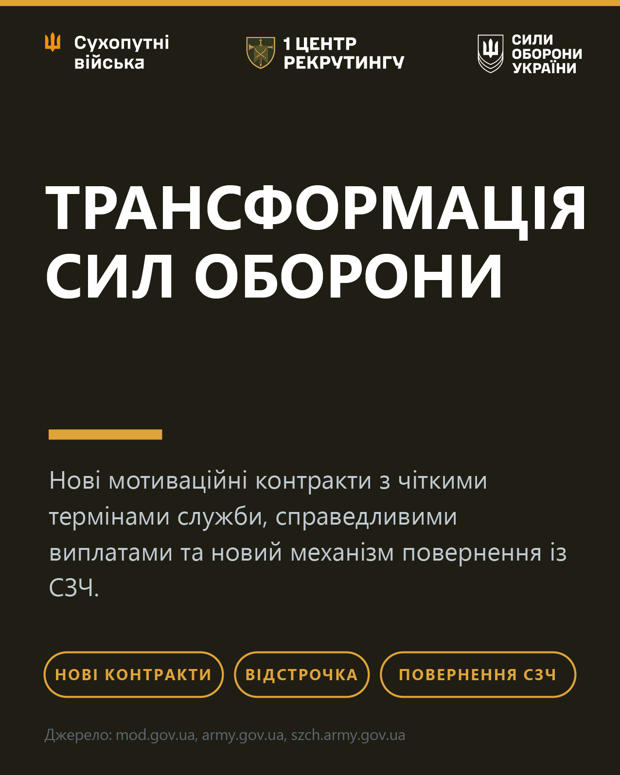 Нові мотиваційні контрати
