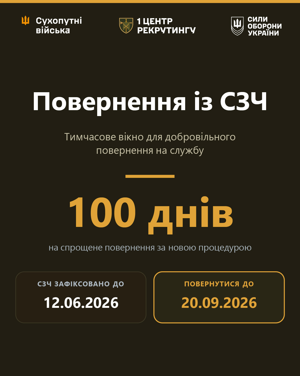 Нові мотиваційні контрати