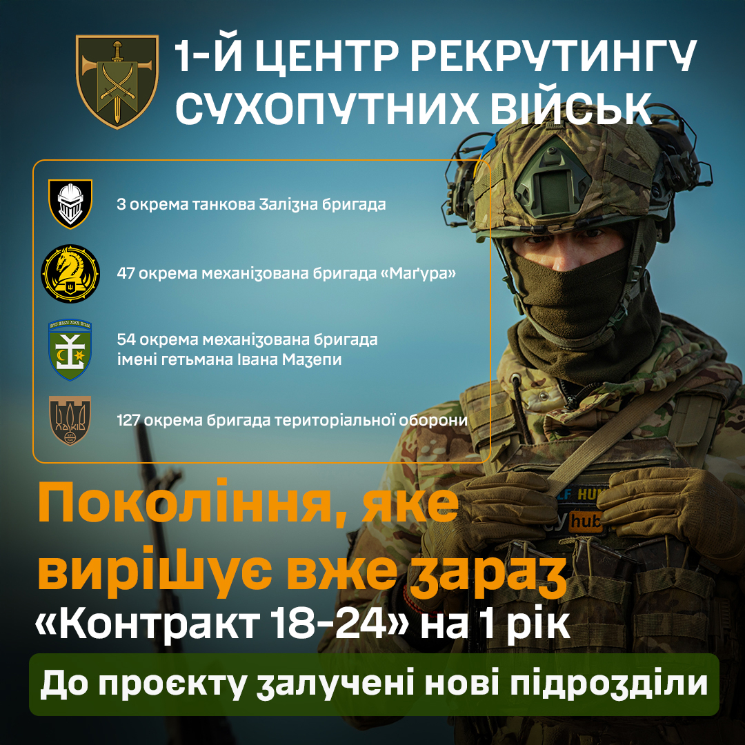 Опис зображення